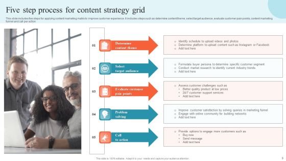 Content Strategy Grid Ppt PowerPoint Presentation Complete Deck With Slides Slide09