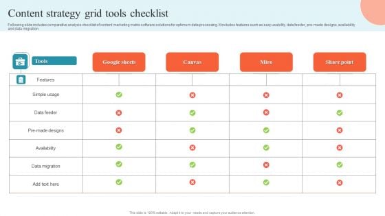 Content Strategy Grid Tools Checklist Portrait PDF Content Strategy Grid Tools Checklist Portrait PDF