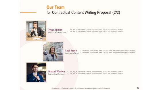Content Writer Proposal Template Ppt PowerPoint Presentation Complete Deck With Slides