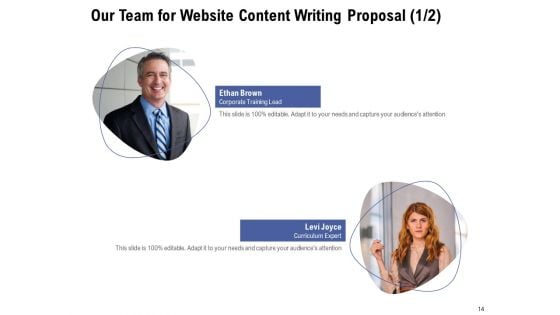 Content Writing For Website Proposal Ppt PowerPoint Presentation Complete Deck With Slides
