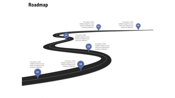 Content Writing For Website Proposal Roadmap Ppt Show Format Ideas PDF