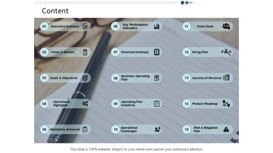 Content Yearly Operating Plan Ppt PowerPoint Presentation Professional Information