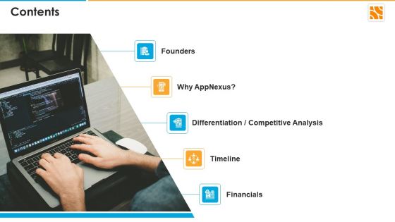 Contents Appnexus Capital Raising Elevator Pitch Deck Ppt Outline Skills PDF Contents Appnexus Capital Raising Elevator Pitch Deck Ppt Outline Skills PDF