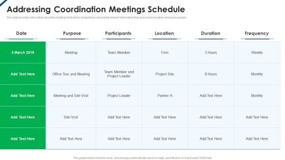 Contents Employee Productivity Management Addressing Coordination Meetings Schedule Portrait PDF Contents Employee Productivity Management Addressing Coordination Meetings Schedule Portrait PDF