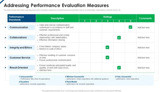 Contents Employee Productivity Management Addressing Performance Evaluation Measures Inspiration PDF Contents Employee Productivity Management Addressing Performance Evaluation Measures Inspiration PDF