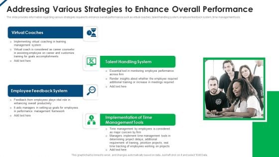 Contents Employee Productivity Management Addressing Various Strategies To Enhance Overall Performance Topics PDF Contents Employee Productivity Management Addressing Various Strategies To Enhance Overall Performance Topics PDF