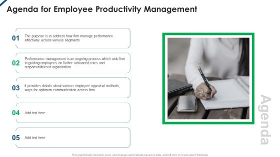 Contents Employee Productivity Management Agenda For Employee Productivity Management Summary PDF