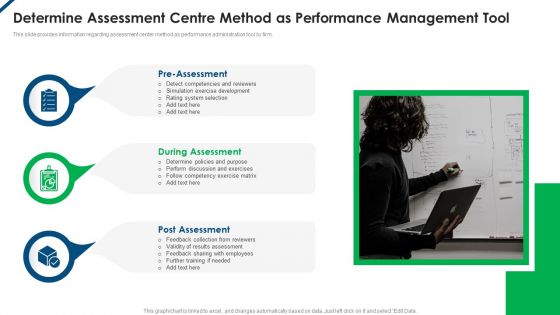 Contents Employee Productivity Management Determine Assessment Centre Method As Performance Formats PDF