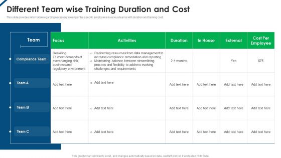 Contents Employee Productivity Management Different Team Wise Training Duration And Cost Professional PDF Contents Employee Productivity Management Different Team Wise Training Duration And Cost Professional PDF