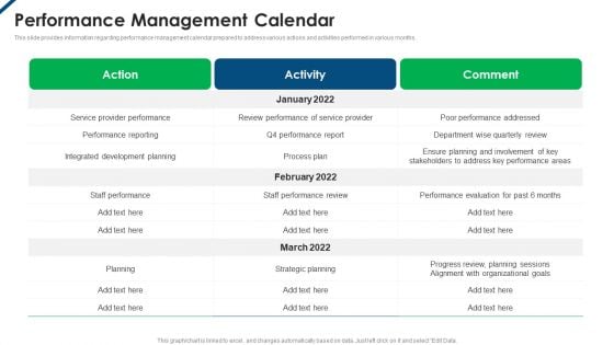 Contents Employee Productivity Management Performance Management Calendar Structure PDF