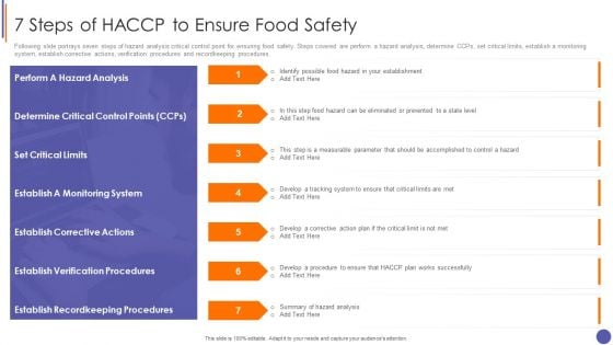 Contents For QA Plan And Process Set 3 7 Steps Of Haccp To Ensure Food Safety Diagrams PDF