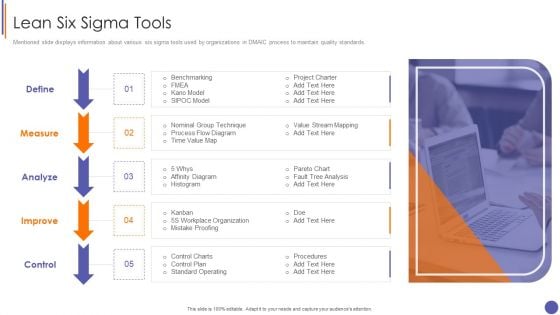Contents For QA Plan And Process Set 3 Lean Six Sigma Tools Topics PDF Contents For QA Plan And Process Set 3 Lean Six Sigma Tools Topics PDF