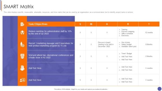 Contents For QA Plan And Process Set 3 Smart Matrix Microsoft PDF