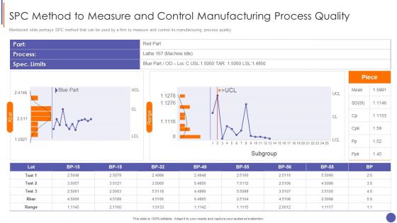 Contents For QA Plan And Process Set 3 Spc Method To Measure And Control Manufacturing Process Quality Graphics PDF Contents For QA Plan And Process Set 3 Spc Method To Measure And Control Manufacturing Process Quality Graphics PDF