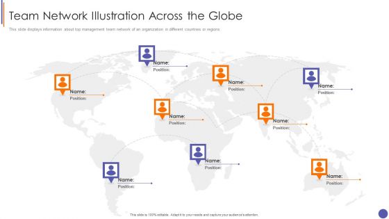 Contents For QA Plan And Process Set 3 Team Network Illustration Across The Globe Designs PDF