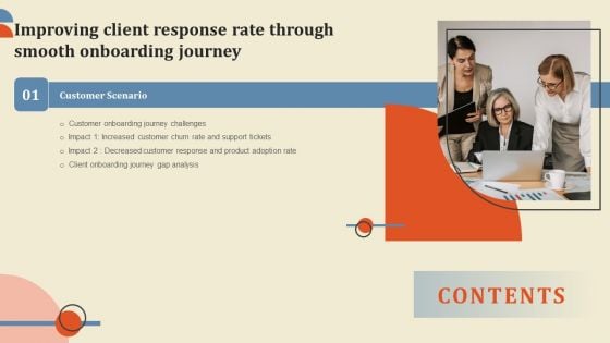 Contents Improving Client Response Rate Through Smooth Onboarding Journey Formats PDF