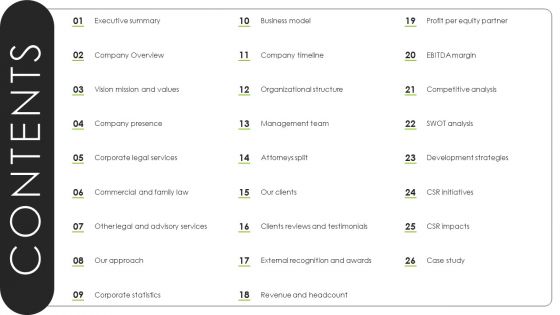 Contents International Legal And Business Services Company Profile Guidelines PDF