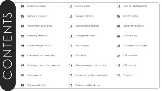 Contents International Legal And Business Services Company Profile Guidelines PDF