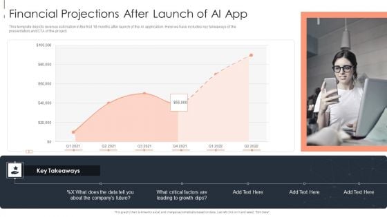 Contents Machine Learning Solution Pitch Deck Financial Projections After Launch Of AI App Information PDF