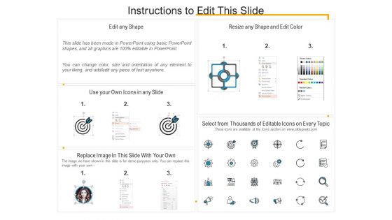 Contents Mitigation Strategies Ppt PowerPoint Presentation Icon Inspiration