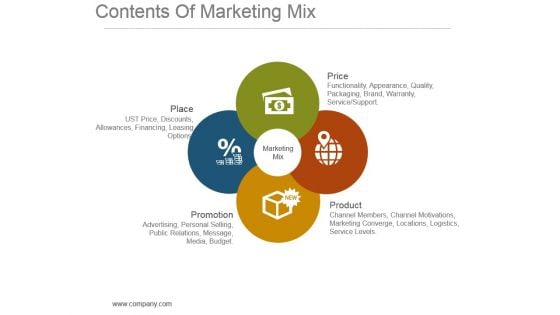 Contents Of Marketing Mix Powerpoint Slide Introduction