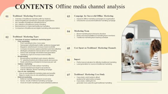 Contents Offline Media Channel Analysis Demonstration PDF