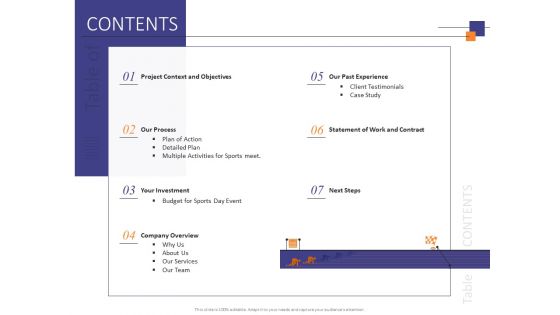 Contents Past Experience Ppt PowerPoint Presentation Summary Designs Download