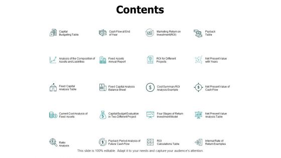 Contents Ratio Analysis Ppt PowerPoint Presentation Icon Graphics