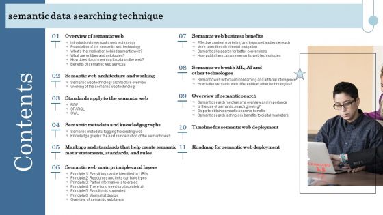 Contents Semantic Data Searching Technique Background PDF