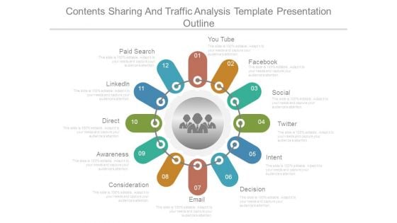 Contents Sharing And Traffic Analysis Template Presentation Outline