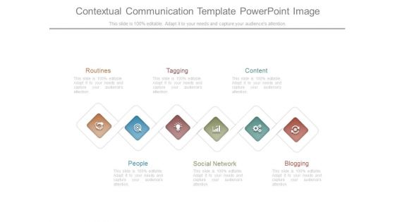 Contextual Communication Template Powerpoint Image
