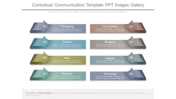 Contextual Communication Template Ppt Images Gallery