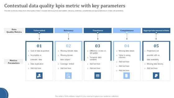 Contextual Data Quality Kpis Metric With Key Parameters Brochure PDF