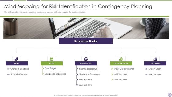 Contingency Master Plan Ppt PowerPoint Presentation Complete With Slides