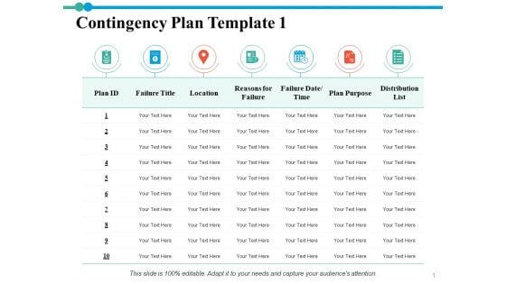 Contingency Plan Contingency Plan Ppt PowerPoint Presentation Summary Visual Aids