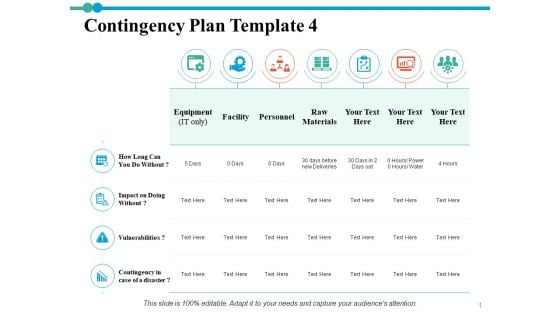 Contingency Plan Facility Ppt PowerPoint Presentation Icon Guidelines