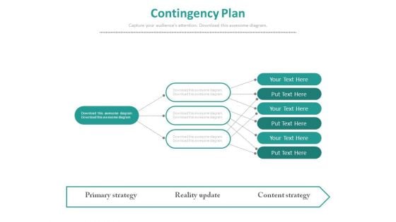 Contingency Plan Flow Chart Ppt Slides