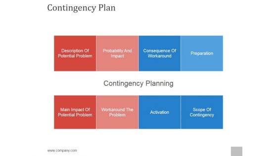 Contingency Plan Ppt PowerPoint Presentation Diagrams Contingency Plan Ppt PowerPoint Presentation Diagrams
