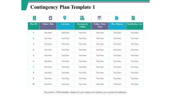 Contingency Plan Ppt PowerPoint Presentation Layouts Graphics