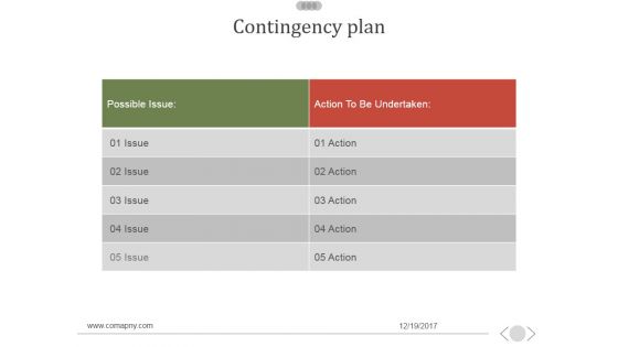 Contingency Plan Ppt PowerPoint Presentation Professional