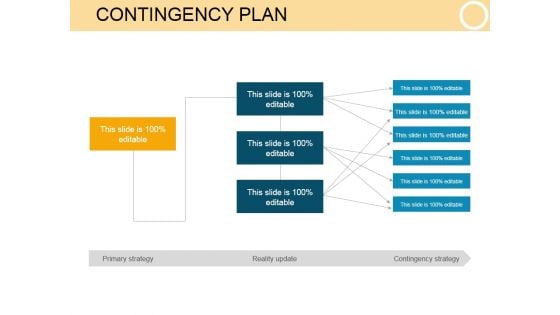 Contingency Plan Template 2 Ppt PowerPoint Presentation Graphics