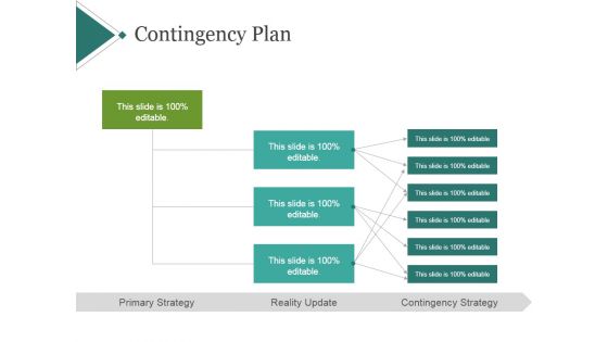 Contingency Plan Template 2 Ppt PowerPoint Presentation Ideas