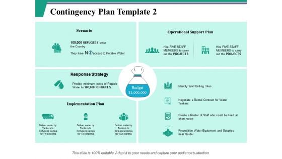 Contingency Plan Template 2 Ppt PowerPoint Presentation Inspiration Icons