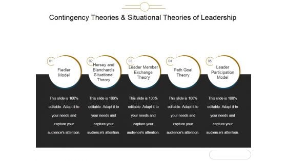 Contingency Theories And Situational Theories Of Leadership Ppt PowerPoint Presentation Guide Contingency Theories And Situational Theories Of Leadership Ppt PowerPoint Presentation Guide