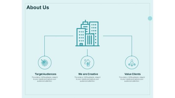 Continual Improvement Model About Us Ppt Summary Introduction PDF