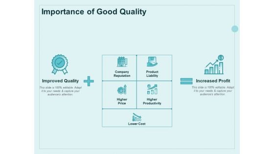 Continual Improvement Model Importance Of Good Quality Ppt Infographics Files PDF