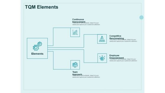 Continual Improvement Model TQM Elements Ppt Infographic Template Images PDF