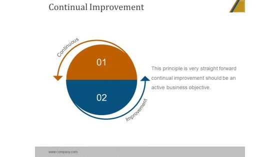 Continual Improvement Ppt PowerPoint Presentation Graphics Continual Improvement Ppt PowerPoint Presentation Graphics