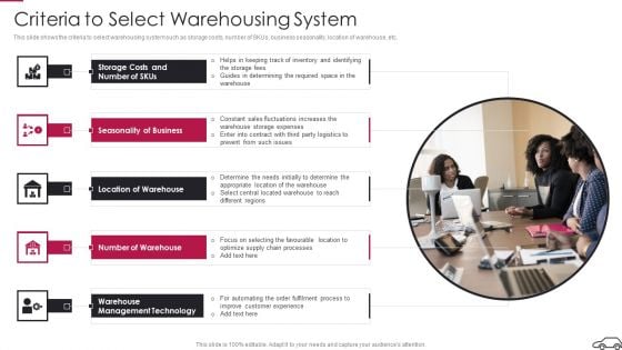 Continual Improvement Procedure In Supply Chain Criteria To Select Warehousing System Designs PDF Continual Improvement Procedure In Supply Chain Criteria To Select Warehousing System Designs PDF