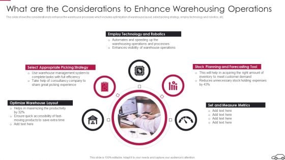 Continual Improvement Procedure In Supply Chain What Are The Considerations Background PDF